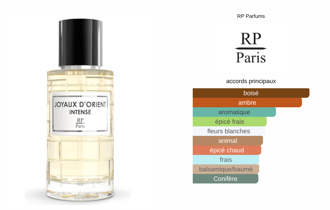 Joyeux D'Orient Intense